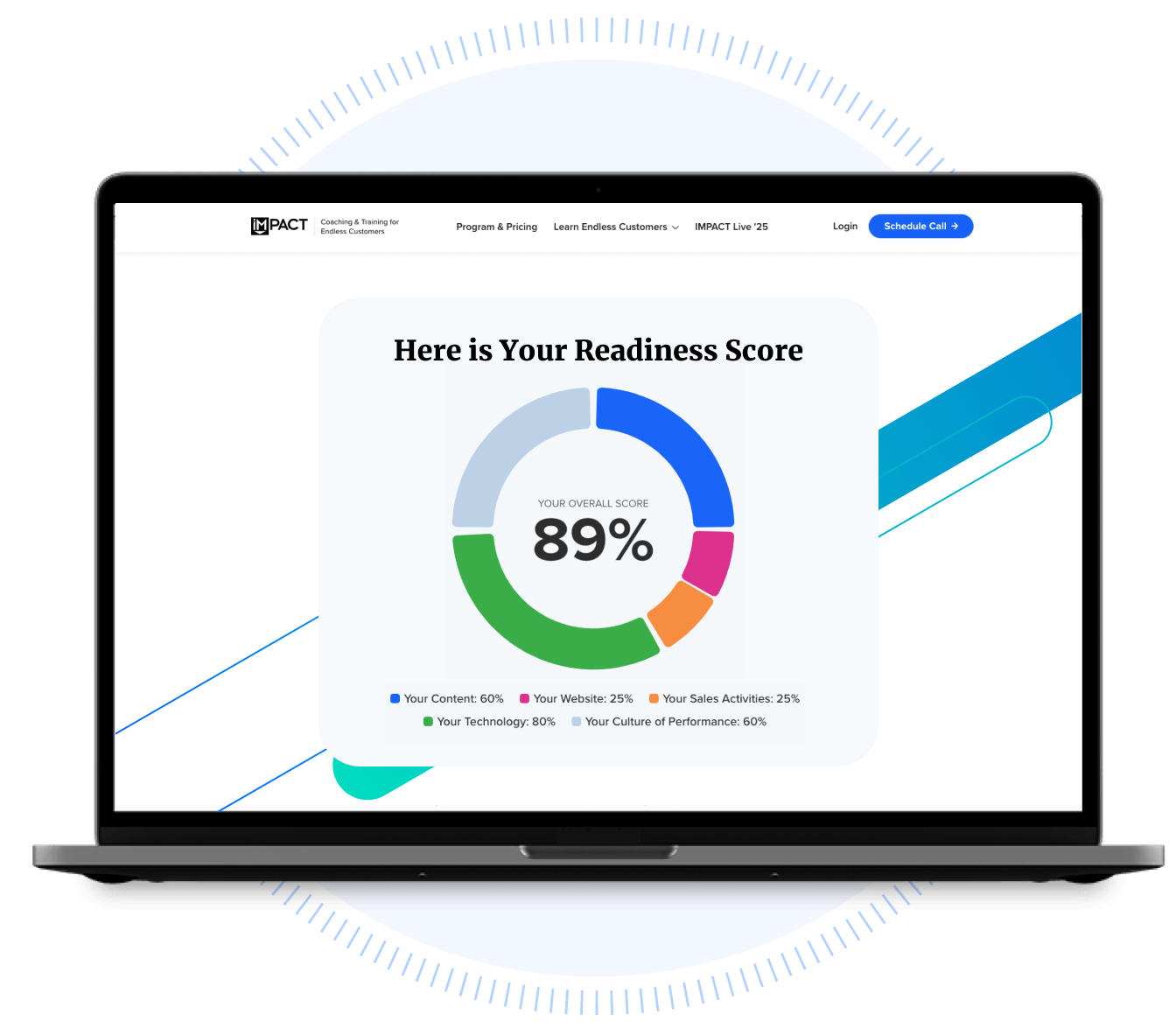 scorecard_hero